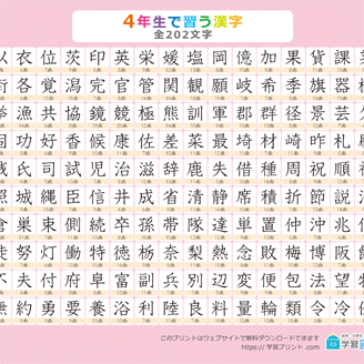 漢字一覧表(画数付き)